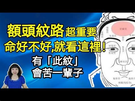 額頭中間凹一條直線|改善額頭凹線妙招